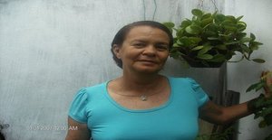 Ledadaluz 68 years old I am from Feira de Santana/Bahia, Seeking Dating Friendship with Man