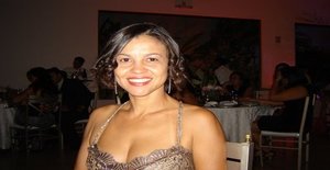 Piscianabr 46 years old I am from Cascais/Lisboa, Seeking Dating Friendship with Man