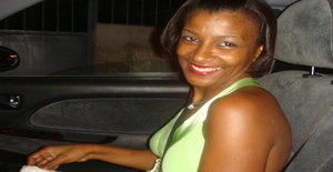 Helenepa 41 years old I am from Luanda/Luanda, Seeking Dating Friendship with Man