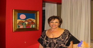 Ionecz 78 years old I am from Florianopolis/Santa Catarina, Seeking Dating Friendship with Man