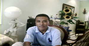Elloco_26 39 years old I am from Barranquilla/Atlantico, Seeking Dating Friendship with Woman