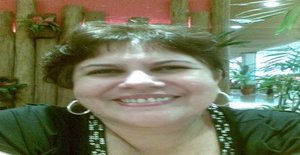 Mcmleal 63 years old I am from Salvador/Bahia, Seeking Dating Friendship with Man