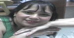 Ruth29 57 years old I am from Cali/Valle Del Cauca, Seeking Dating Friendship with Man