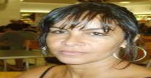 Karla123 47 years old I am from Natal/Rio Grande do Norte, Seeking Dating Friendship with Man