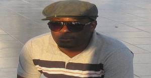 Josepengueda 38 years old I am from Luanda/Luanda, Seeking Dating Friendship with Woman