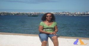 Gatinha1945 75 years old I am from Brasilia/Distrito Federal, Seeking Dating with Man