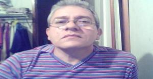 Eljugadortp 64 years old I am from Caracas/Distrito Capital, Seeking Dating Friendship with Woman