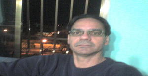 Conbotasucias 62 years old I am from Maiquetia/Vargas, Seeking Dating with Woman