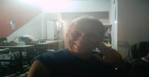 Joseluisjoe 71 years old I am from Natal/Rio Grande do Norte, Seeking Dating Friendship with Woman