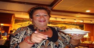 Brasucacarioca 66 years old I am from Fort Lauderdale/Florida, Seeking Dating Friendship with Man