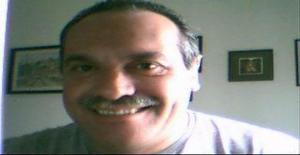 Jomp 59 years old I am from Porto/Porto, Seeking Dating Friendship with Woman