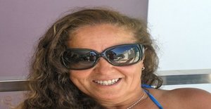 Ezeizaduarte 61 years old I am from Faro/Algarve, Seeking Dating Friendship with Man