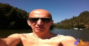 Odraudesevlacnog 58 years old I am from Porto/Porto, Seeking Dating Friendship with Woman