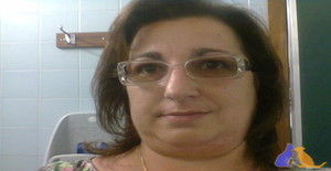 Cacn1979 41 years old I am from Rio Tinto/Porto, Seeking Dating Friendship with Man