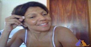 Ataliba 48 years old I am from Taubaté/São Paulo, Seeking Dating Friendship with Man
