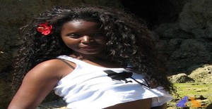 Maria k 39 years old I am from Cacuaco/Luanda, Seeking Dating Friendship with Man
