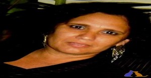 Deny-ba 63 years old I am from Salvador/Bahia, Seeking Dating Friendship with Man