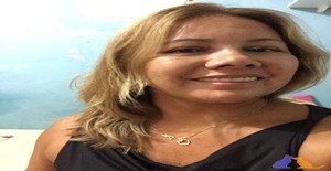 Mary jane 50 years old I am from Manaus/Amazonas, Seeking Dating Friendship with Man