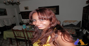 Yeshigerdler 26 years old I am from Caracas/Distrito Capital, Seeking Dating Friendship with Man