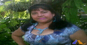 Anluber 62 years old I am from Guacara/Carabobo, Seeking Dating Friendship with Man