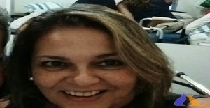 Tmsalem 58 years old I am from Cuiabá/Mato Grosso, Seeking Dating Friendship with Man