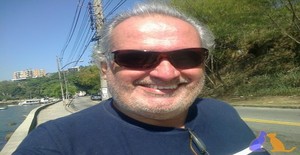 renat55 60 years old I am from Rio de Janeiro/Rio de Janeiro, Seeking Dating Friendship with Woman