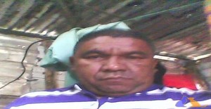 jesuscamacho 51 years old I am from San Fernando de Apure/Apure, Seeking Dating Friendship with Woman