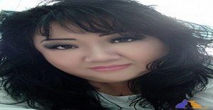 Claumit 47 years old I am from Kani/Gifu, Seeking Dating Friendship with Man