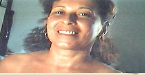 Angel_lopz 56 years old I am from Saquarema/Rio de Janeiro, Seeking Dating Friendship with Man
