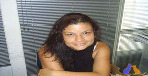 Talisne 46 years old I am from Sao Paulo/Sao Paulo, Seeking Dating with Man