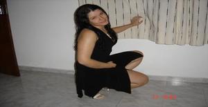 Petruxinha 35 years old I am from Lisboa/Lisboa, Seeking Dating Friendship with Man