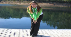 Anjodesaias 46 years old I am from Portimão/Algarve, Seeking Dating Friendship with Man