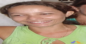 Maranhensepk 40 years old I am from Fortaleza/Ceara, Seeking Dating with Man
