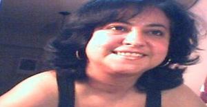 Liamar_caires 57 years old I am from Caracas/Distrito Capital, Seeking Dating Friendship with Man