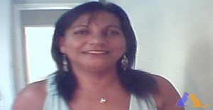 Madonalayf 64 years old I am from Maceió/Alagoas, Seeking Dating Friendship with Man