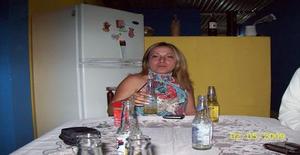 Angi2578 43 years old I am from Mérida/Merida, Seeking Dating Friendship with Man