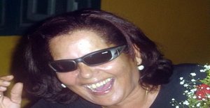 Cobracoralveneno 68 years old I am from Rio de Janeiro/Rio de Janeiro, Seeking Dating Friendship with Man
