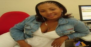 Dilmacarmelino 34 years old I am from Benguela/Benguela, Seeking Dating Friendship with Man