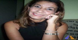 Psiqueeros 65 years old I am from Guarulhos/Sao Paulo, Seeking Dating Friendship with Man