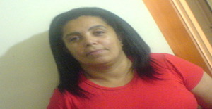 Analindinha 54 years old I am from Sao Paulo/Sao Paulo, Seeking Dating with Man