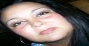 Girlfresis 38 years old I am from San Miguel/San Miguel, Seeking Dating Friendship with Man