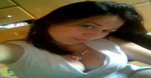 _mª*kd.meo.amor? 32 years old I am from Caieiras/Sao Paulo, Seeking Dating Friendship with Man